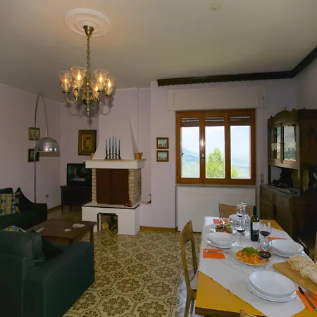 Spotlight Of * Corvara (Abruzzo)
